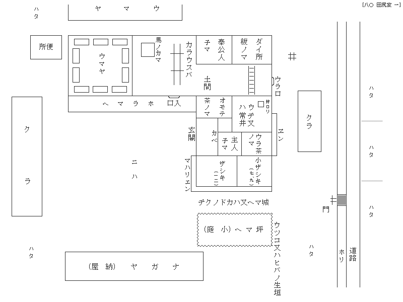 田尻家 見取図 (7.6KB)