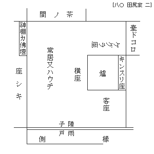 田尻家常居 見取図 (2.2KB)