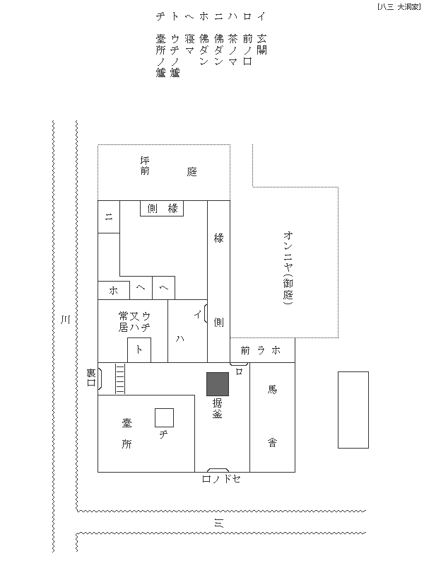 大洞家 見取図 (6.1KB)